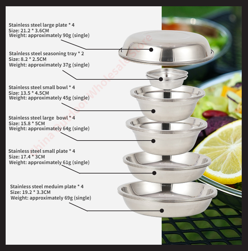 Nuovo set di piatti portatili  - Camping Cooking And Dining Set recensione e prezzo